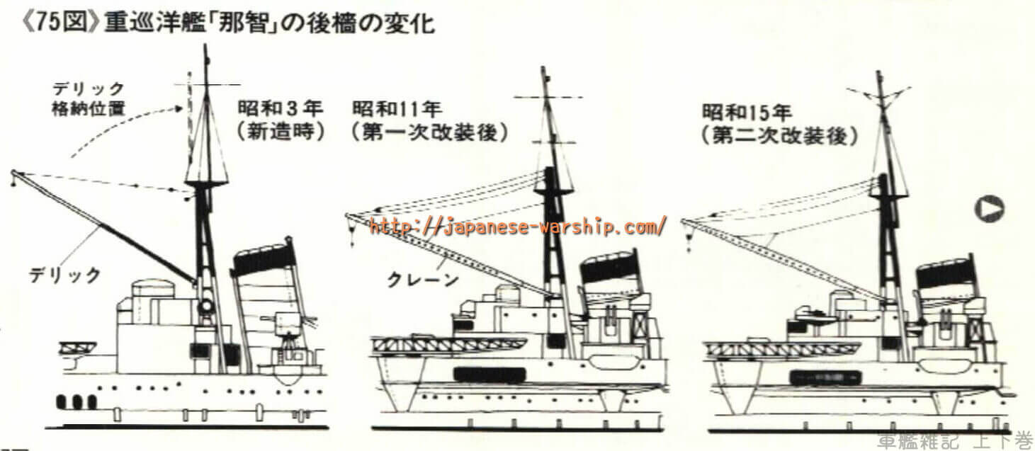 「御召艦の建造を急げ！ 一番最初に生まれた那智」の元記事掲載画像 10（内容未確認）