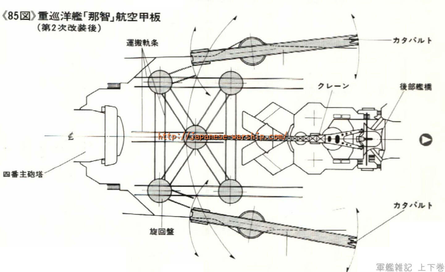 「御召艦の建造を急げ！ 一番最初に生まれた那智」の元記事掲載画像 11（内容未確認）