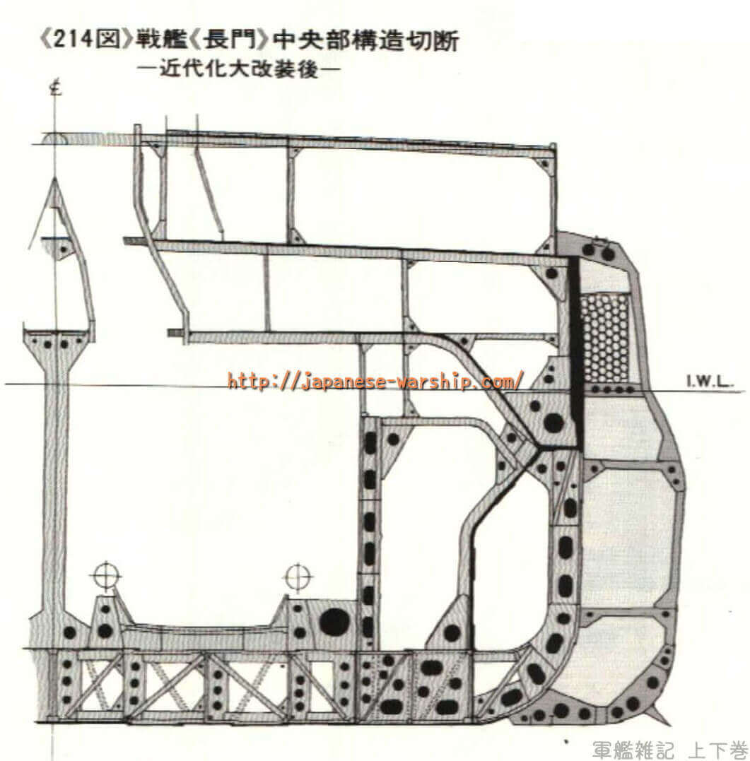 「最強の旧世代戦艦 新しい戦況についていけず」の記事掲載画像 5（詳細未確認）