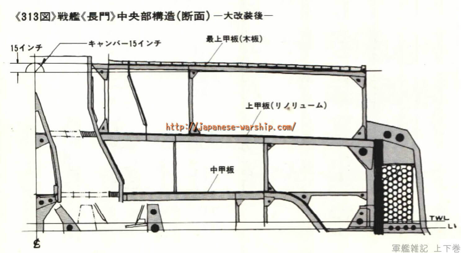 「最強の旧世代戦艦 新しい戦況についていけず」の記事掲載画像 4（詳細未確認）