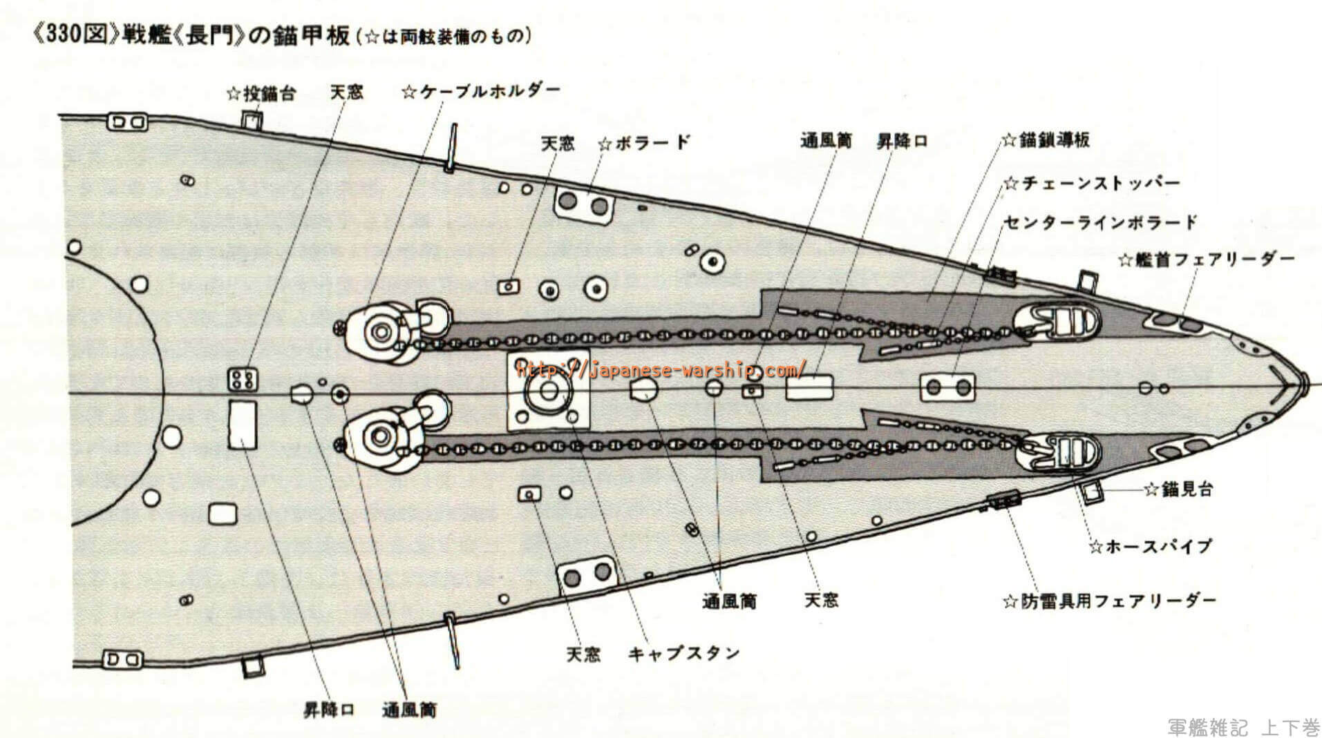 「世界が日本を脅威に感じた瞬間 長門型誕生」の記事掲載画像 4(詳細未確認)