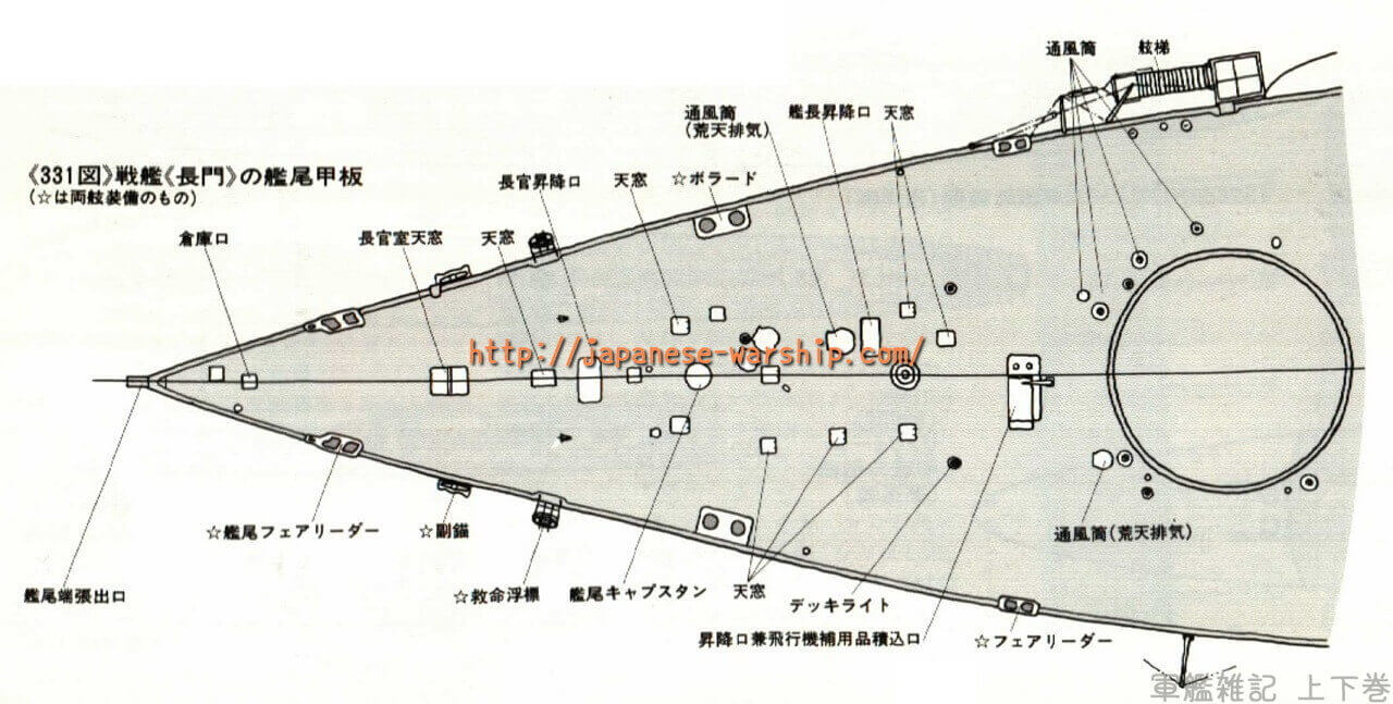 「世界が日本を脅威に感じた瞬間 長門型誕生」の記事掲載画像 6(詳細未確認)