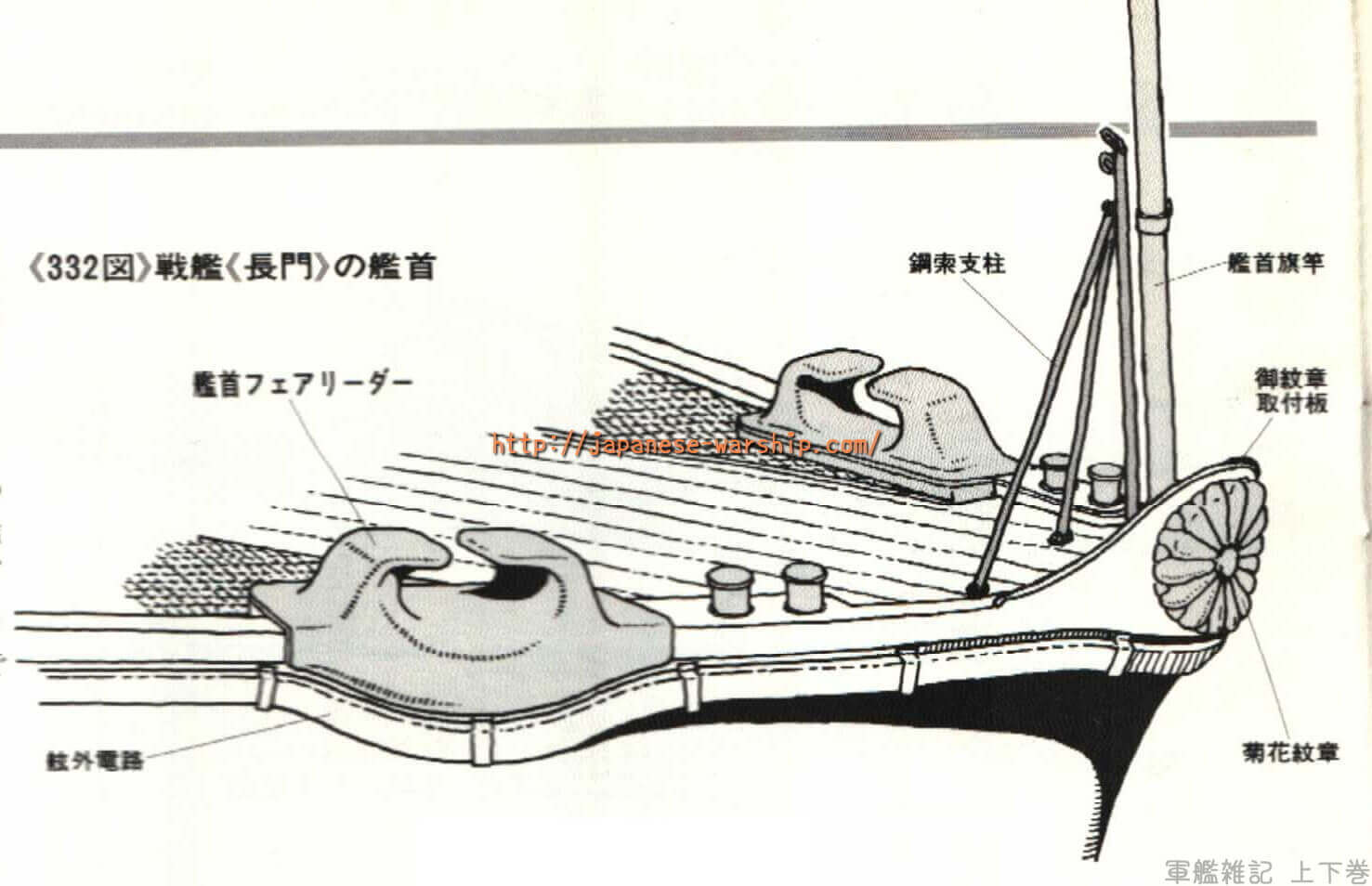 「世界が日本を脅威に感じた瞬間 長門型誕生」の記事掲載画像 5(詳細未確認)