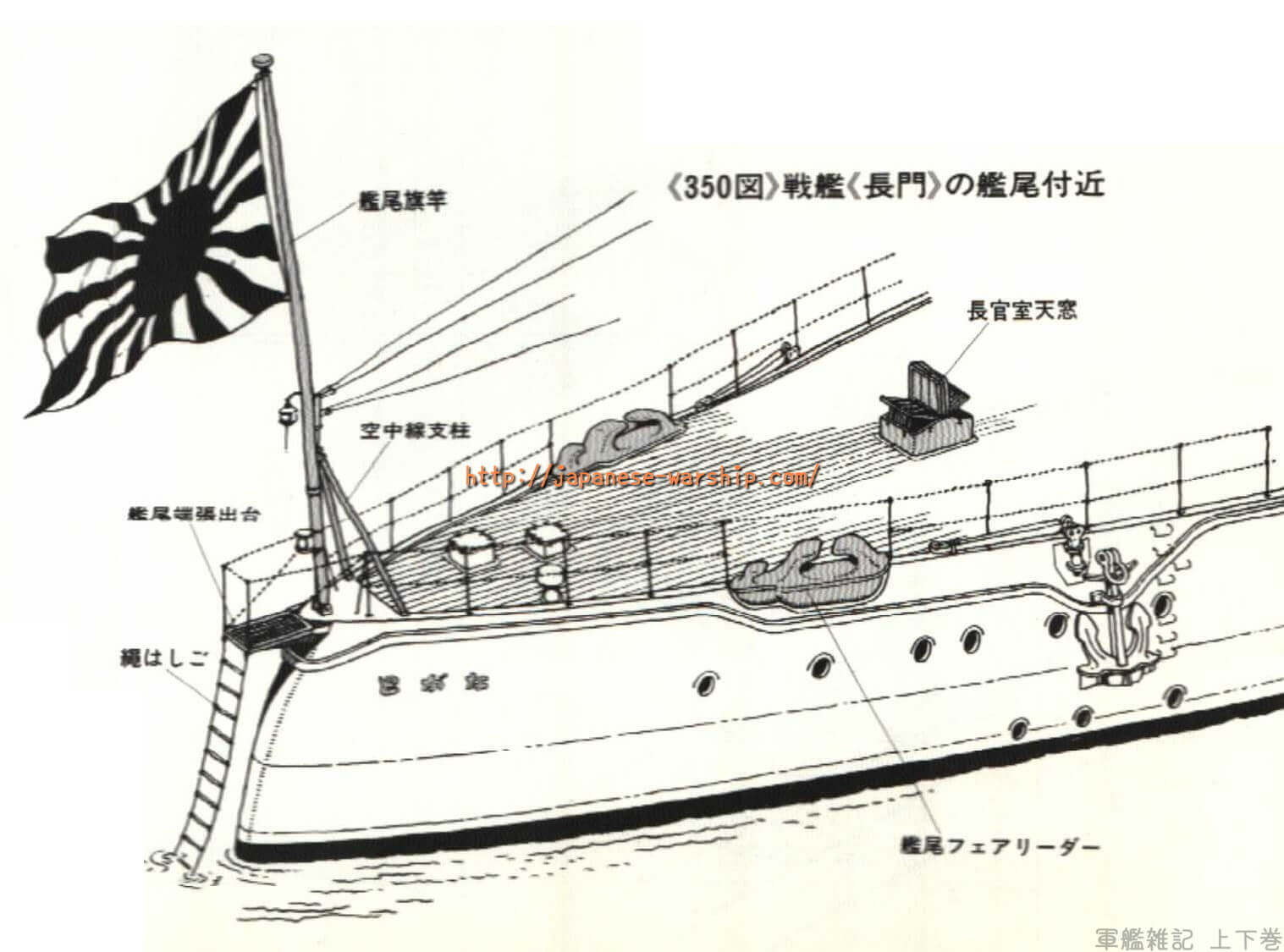 「世界が日本を脅威に感じた瞬間 長門型誕生」の記事掲載画像 7(詳細未確認)