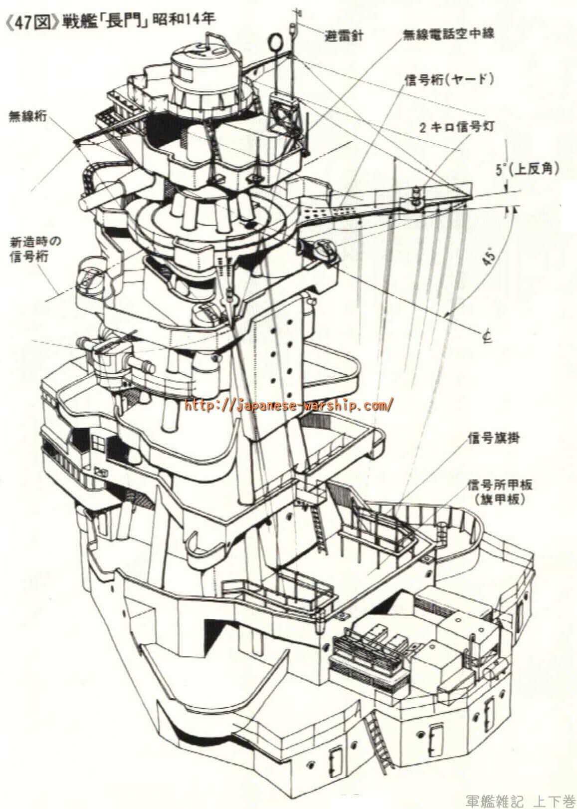 「最強の旧世代戦艦 新しい戦況についていけず」の記事掲載画像 8（詳細未確認）