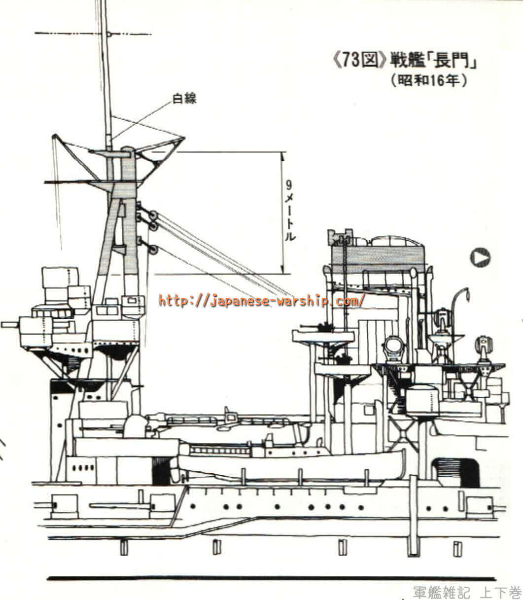 「最強の旧世代戦艦 新しい戦況についていけず」の記事掲載画像 10（詳細未確認）