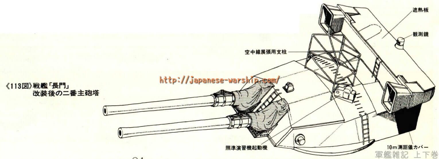 「最強の旧世代戦艦 新しい戦況についていけず」の記事掲載画像 7（詳細未確認）