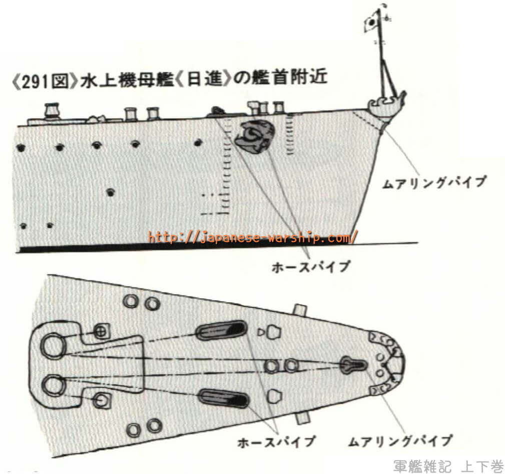 資料図版（元記事掲載）