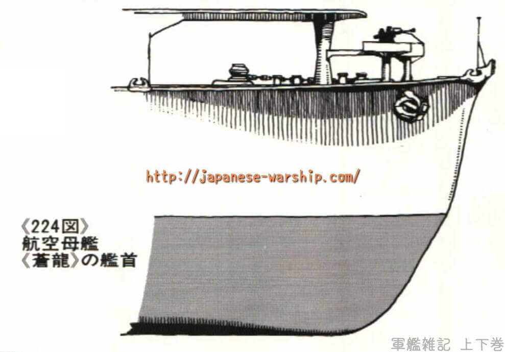 「「友鶴事件」によって完成した空母 蒼龍」の元記事掲載画像 6（内容未確認）