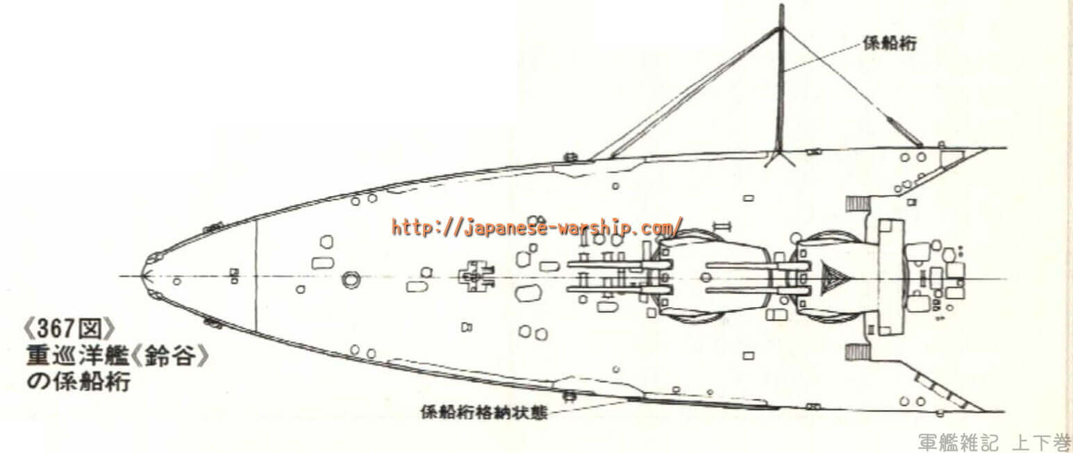 「姉2隻の被害を繰り返すな 改良最上型 鈴谷」の元記事掲載画像 7（内容未確認）