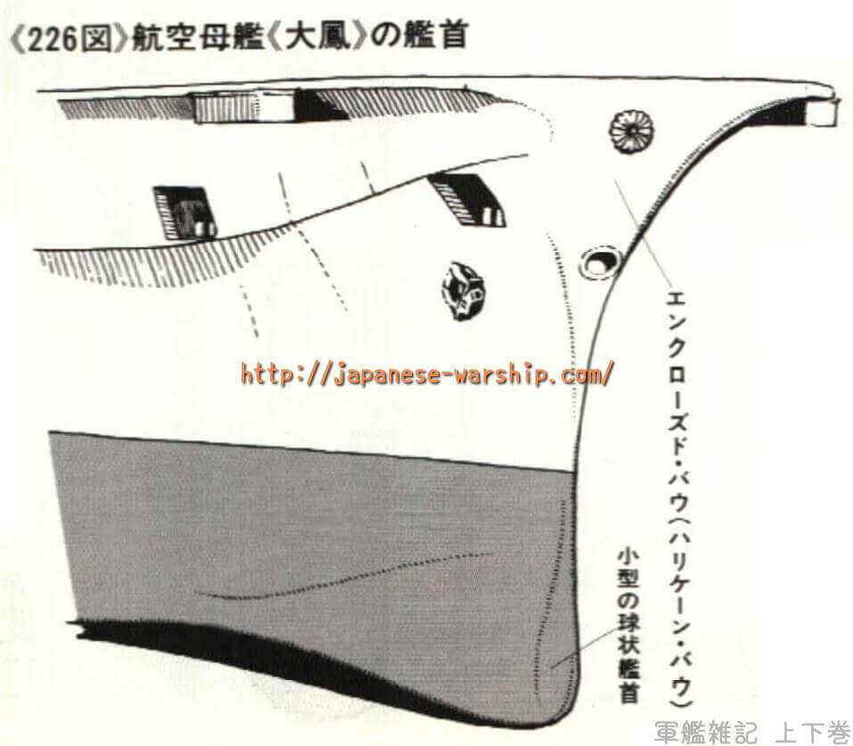「構造・格納庫」の元記事掲載画像 6（内容未確認）