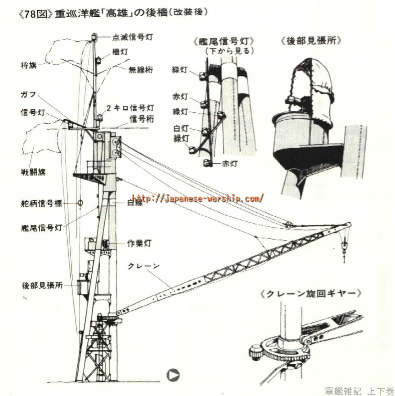 「妙高と揃って終戦を受け入れる 名艦長を輩出した高雄」の元記事掲載画像 5(内容未確認)