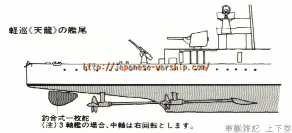 「駆逐艦を束ねる司令塔 実は生まれるのは後の天龍」の元記事掲載画像 4(内容未確認)