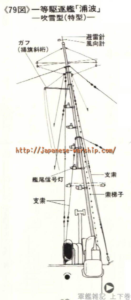 「姉の磯波と二度の衝突 特改Ⅰ型とも呼ばれる浦波」の元記事掲載画像 2(内容未確認)